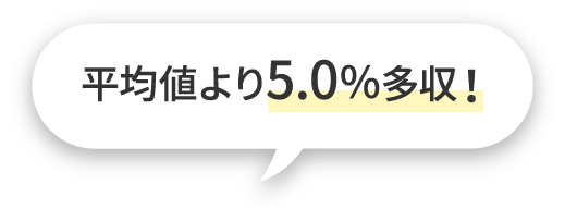 平均値より5.0％多収！