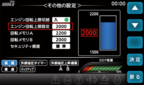 エンジン回転数の上限を設定して負荷を抑えます。