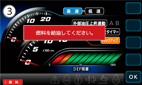 液晶カラーモニターの注意報知画面