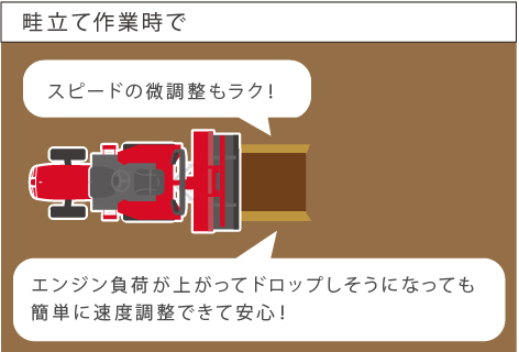 畦立て作業時で