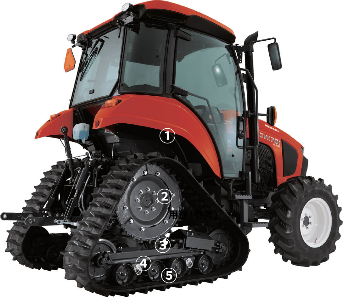 ハーフクローラ｜Tractor GV601・GV/GVK701・801｜トラクタ｜製品情報