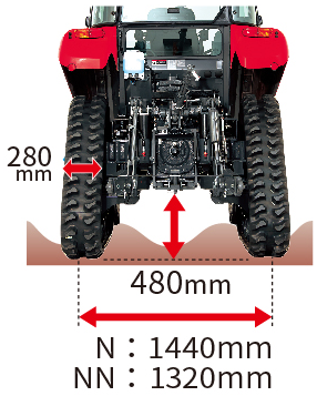 ハーフクローラ｜Tractor GV/GVK77・87・97｜トラクタ｜製品情報｜製品