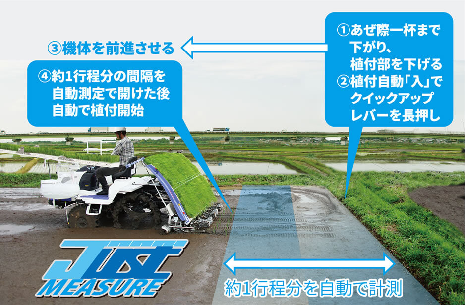 操作性能｜Rice transplanter LE50D/LE60D/LE70D｜田植機｜製品