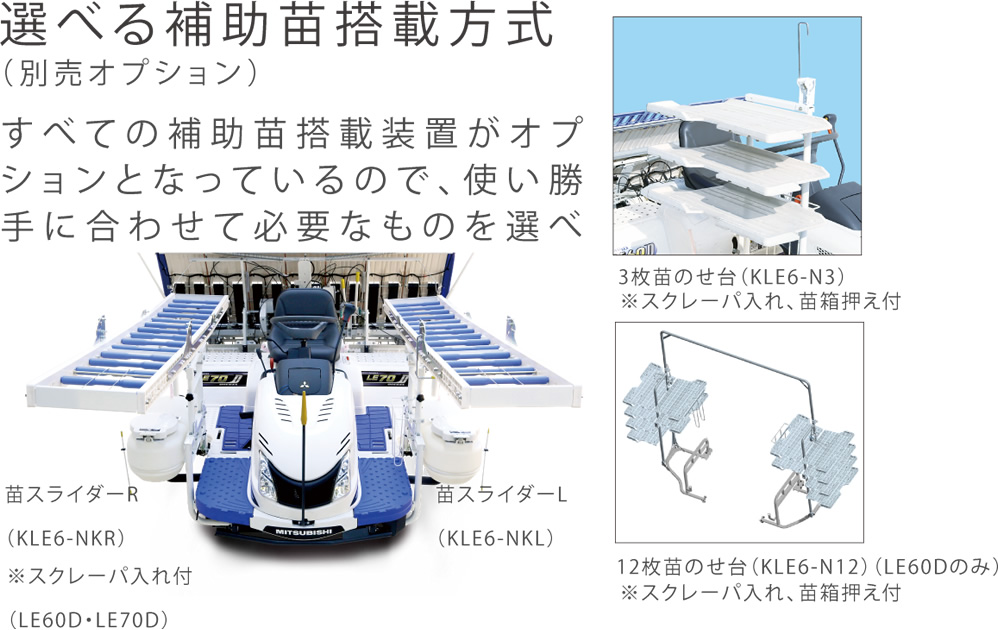 選べる補助苗搭載方式(別売オプション)