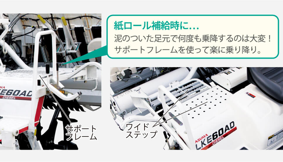 紙ロール補給時に… 泥のついた足元で何度も乗降するのは大変！サポートフレームを使って楽に乗り降り。