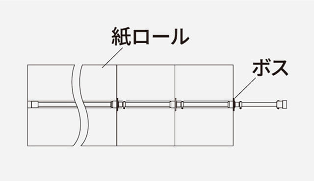 条合わせ用シャフト