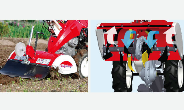 作業性｜Minnie Tiller MMR400A/MMR600A｜ミニ耕うん機｜製品