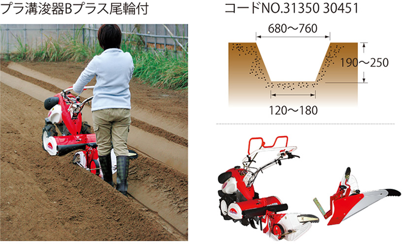 グラウンド工具 マキタ 管理機MKR0630H用 双尾輪抵抗棒 A-49046