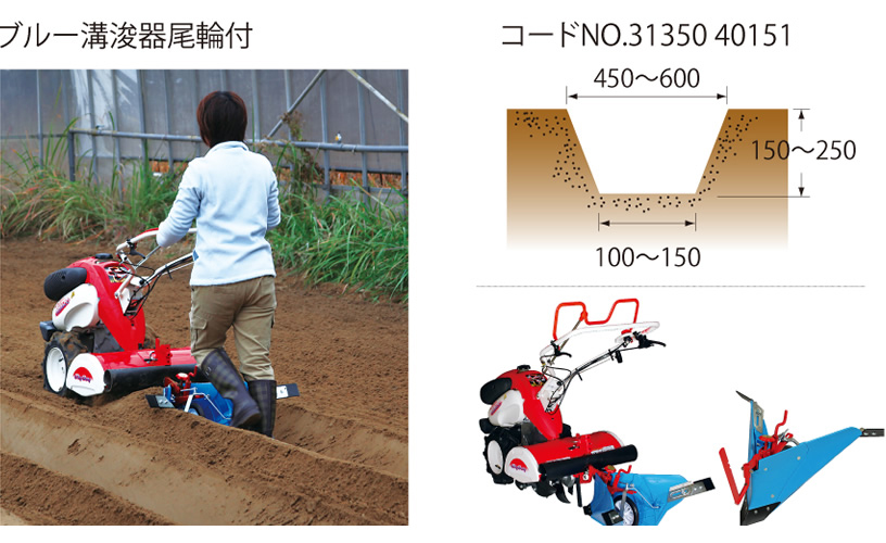 日本人気商品 マキタ 管理機MKR0362H/0363H用 ミニアポロ培土器 A-49080 ミニ四駆 