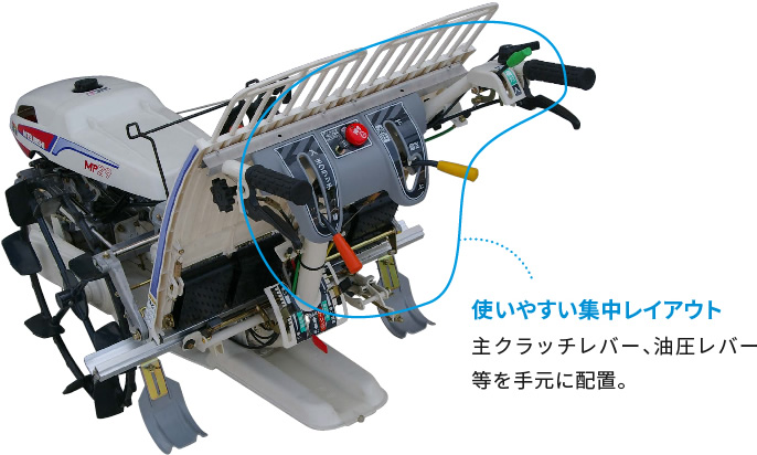 Rice transplanter MP29E/49E｜田植機｜製品情報｜製品紹介
