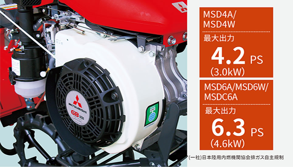 人気の雑貨がズラリ！ 日本ブレード 三菱マヒンドラ農機 ナタ爪 36本 4-54-1