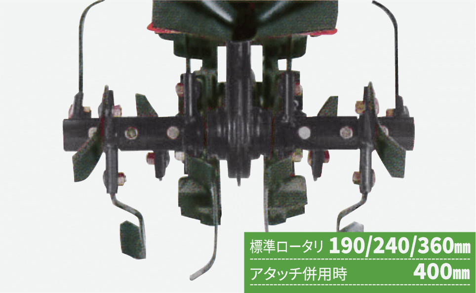 標準ロータリ耕幅3段階調節