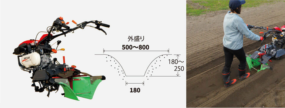 管理機アタッチメント グリーン培土器尾輪付きW 31343 10772 三菱マヒンドラ農機