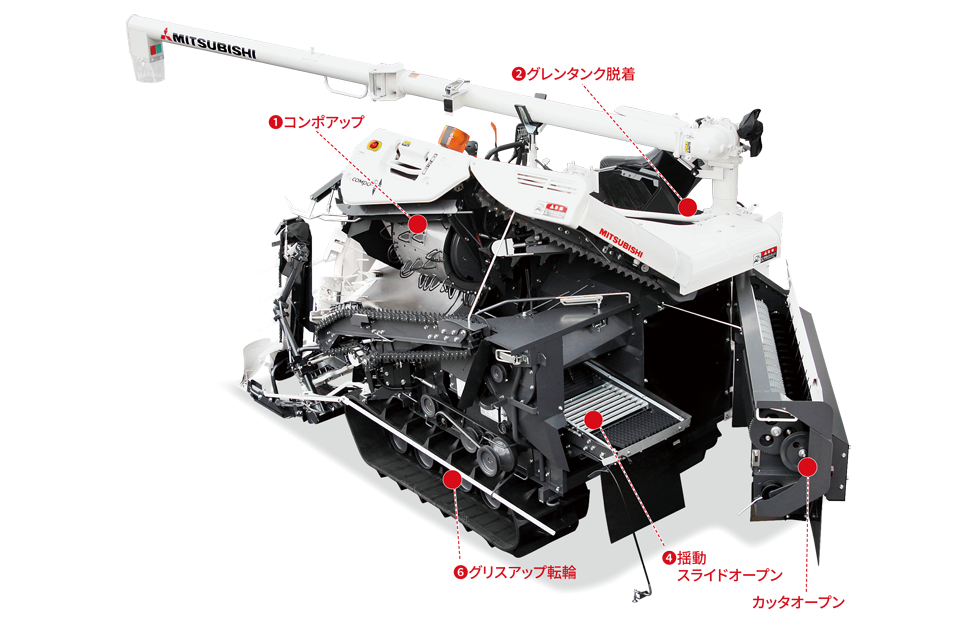 メンテナンス性｜Combine V216/V218/V318｜コンバイン｜製品情報