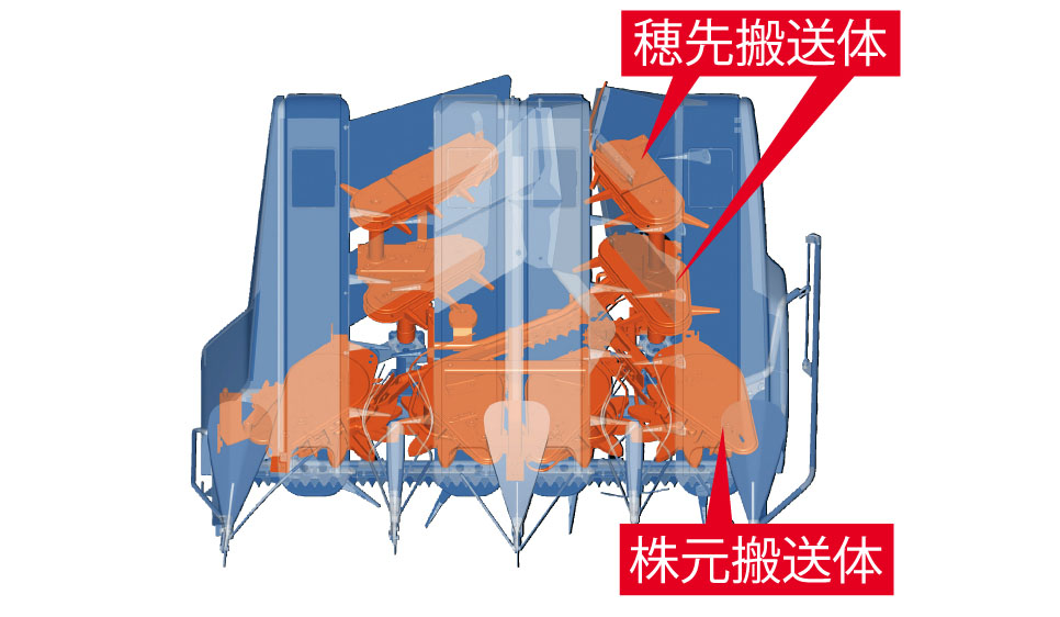 三段かき込み搬送