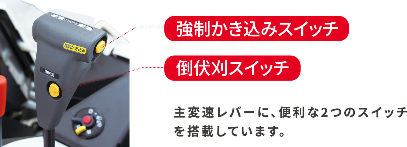 強制かき込みスイッチ倒伏刈スイッチ主変速レバーに、便利な2つのスイッチを搭載しています。