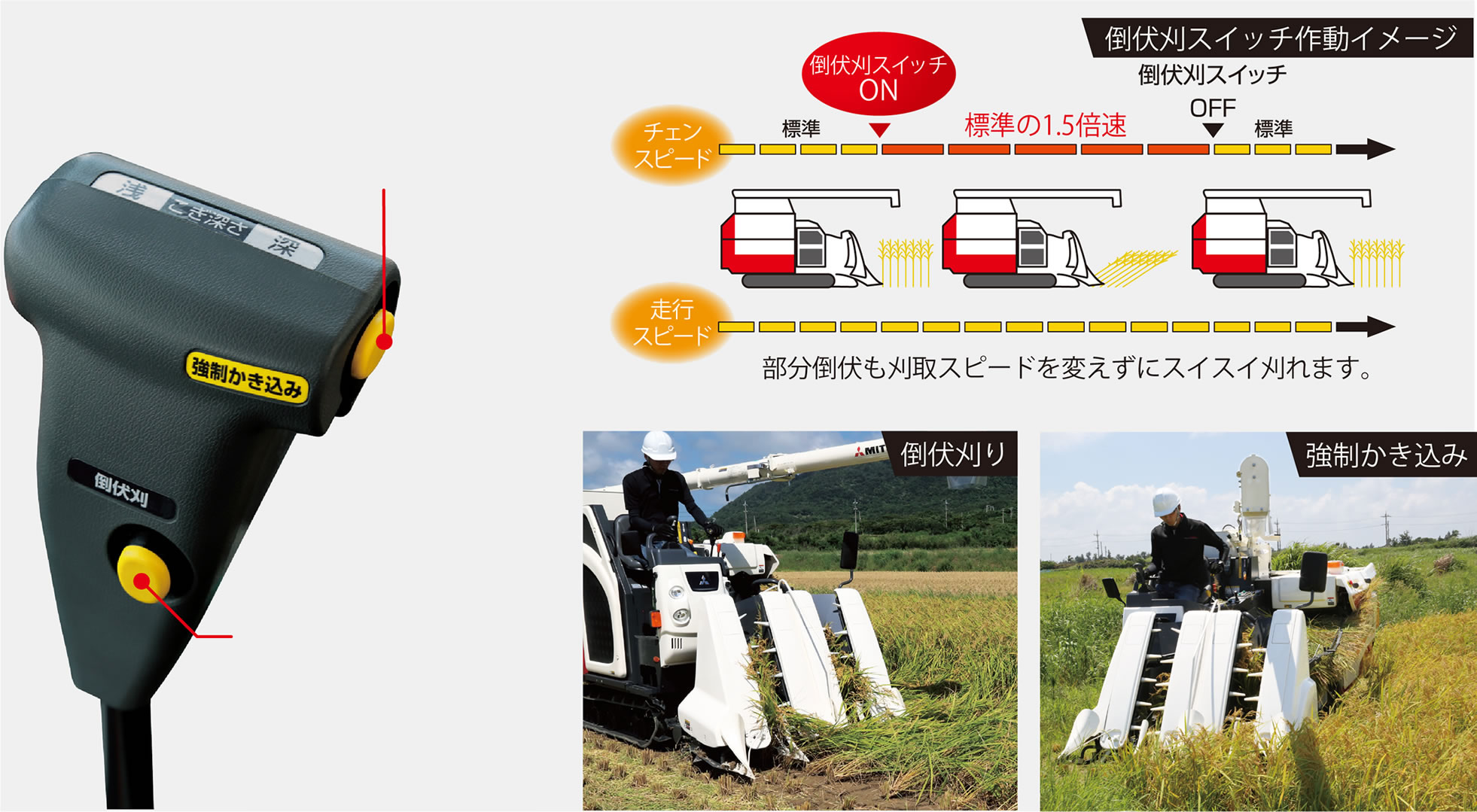 中古コンバイン三菱V324商品詳細【中古農機具販売 UMM】