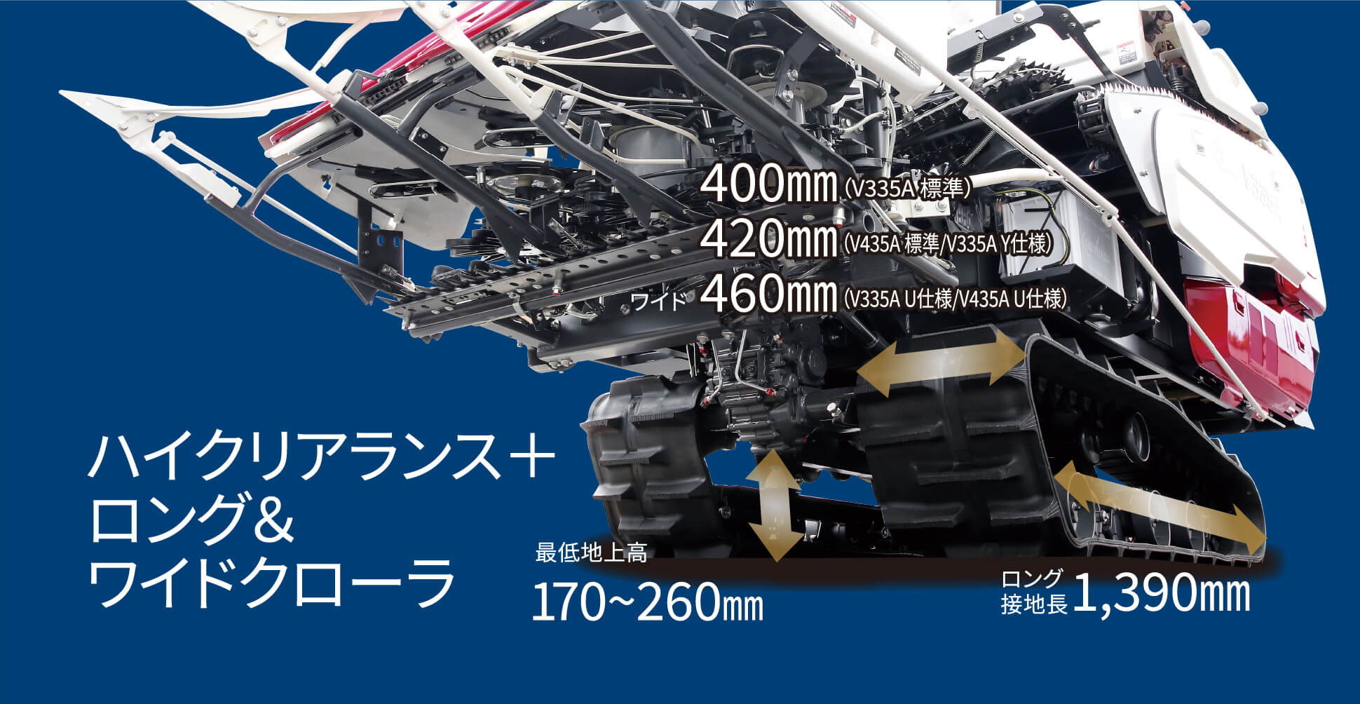 400㎜（V335A 標準）420㎜（V435A 標準/V335A Y仕様）460㎜（V335A U仕様/V435A U仕様）ワイド1,390㎜170~260㎜ロング接地長最低地上高ハイクリアランス＋ロング＆ワイドクローラ