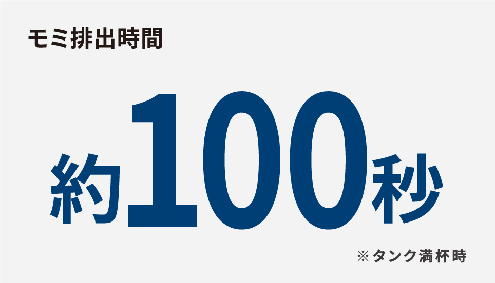 短い排出時間で作業がスピーディ