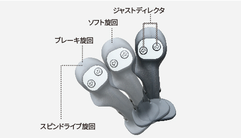 走行性能｜Combine V450｜コンバイン｜製品情報｜製品紹介｜三菱