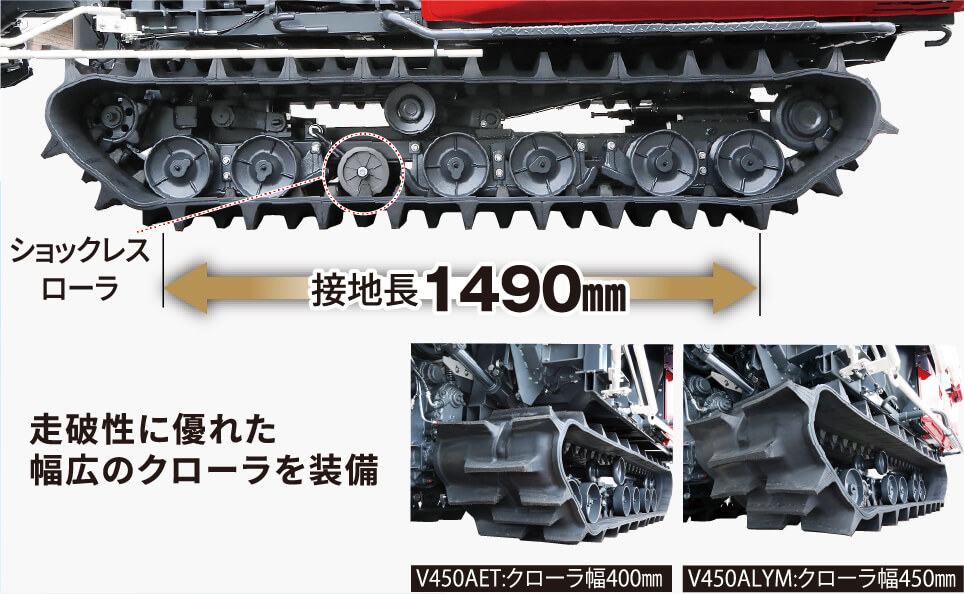 ショックレスローラー