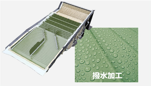 脱こく性能|Combine V475/575|コンバイン|製品情報|製品紹介 脱こく性能|Combine V475/575|コンバイン|製品情報|製品紹介