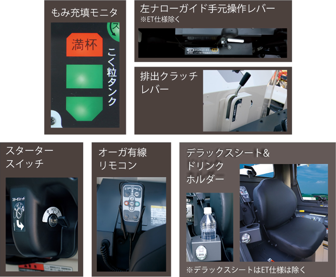 操作性能|Combine V475/575|コンバイン|製品情報|製品紹介 操作性能|Combine V475/575|コンバイン|製品情報|製品紹介