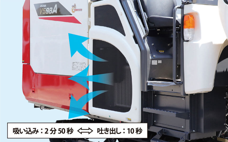 エンジン性能|Combine V598A・698A|コンバイン|製品情報 エンジン性能|Combine V598A・698A|コンバイン|製品情報