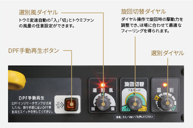 操作性能＆居住性能｜Combine V6120｜コンバイン｜製品情報