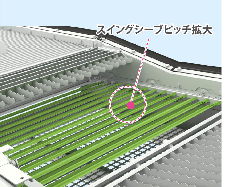 高収量シーブピッチ