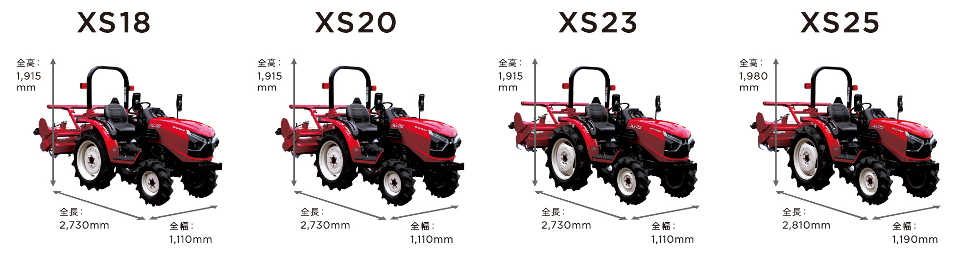 コンセプト｜Tractor XS18・20・23・25｜製品情報｜三菱