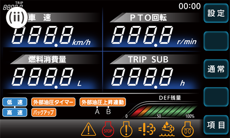 液晶カラーモニターの作業画面