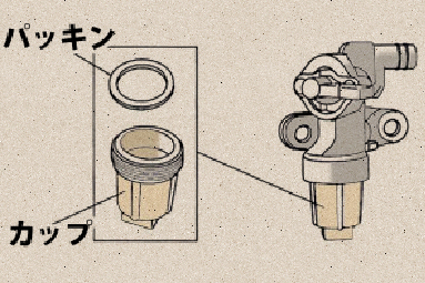 各部の掃除 ミニ耕うん機のお手入れ はじめよう家庭菜園 手作り菜園 三菱マヒンドラ農機